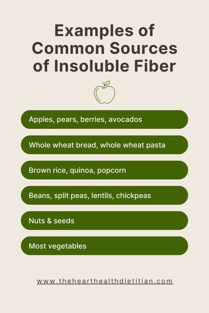 Examples of common sources of insoluble fiber infographic.