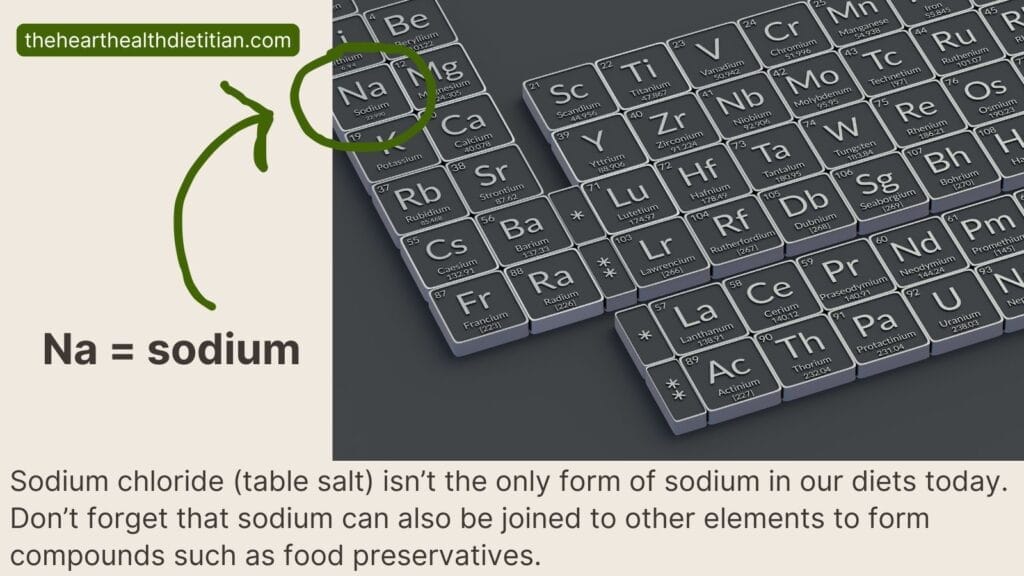 Picture of the periodic table with the sodium (Na) element circled and text stating: sodium chloride (table salt) isn't the only form of sodium in our diets today; don't forget that sodium can also be joined to other elements to form compounds such as food preservatives.