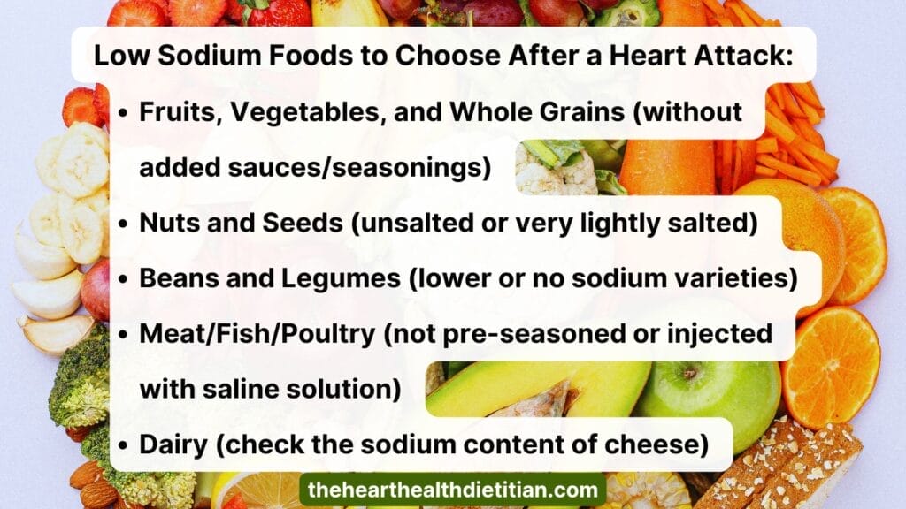Picture of fruits, vegetables, and whole grains in a circle with overlay of a list of low sodium foods to choose after a heart attack.